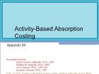 Appendix 3A: Activity-Based Absorption Costing