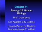 Bài giảng Biology 25: Human Biology - Chapter 11
