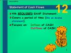 Bài giảng Financial Accounting - Chapter 12: Statement of Cash Flows