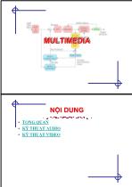 Bài giảng Multimedia - Chương 2: Kỹ thuật Audio