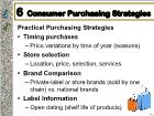 Bài giảng Personal Financial - Chapter 6: Consumer Purchasing Strategies