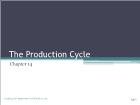 Bài giảng Romney_ais13 - Chapter 14: The Production Cycle