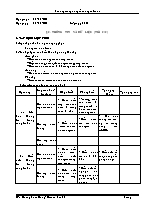 Giáo án Tin học 10 bài 2: Thông tin và dữ liệu (tiết 2/2)