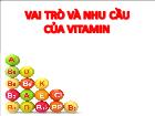 Vai trò và nhu cầu của vitamin