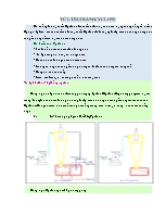 Xử lý bụi bằng cyclone