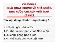Luật pháp - Chương 1: Khái quát chung về nhà nước, nhà nước CHXHCN Việt Nam