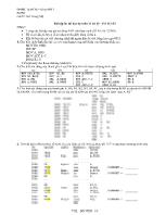 Bài tập ôn thi học kỳ môn Vi xử lý – AY1112 - S2