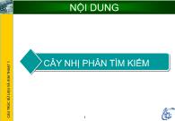 Bài giảng Cấu trúc dữ liệu và giải thuật 1 - Chương 7: Cây nhị phân tìm kiếm