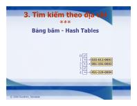 Bài giảng Cấu trúc dữ liệu và giải thuật trong C++ - Bài: Bảng băm - Hash Tables