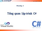 Bài giảng Kỹ thuật lập trình - Chương 1: Tổng quan lập trình C#