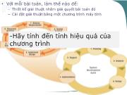 Bài giảng Kỹ thuật lập trình - Chương V: Tinh chỉnh mã nguồn và xây dựng tài liệu chương trình - Vũ Thị Hương Giang