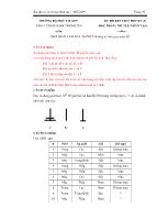 Đề thi kết thúc học kỳ môn Trí tuệ nhân tạo - Đề 3 - Đại học Sài Gòn