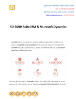 So sánh SuiteCRM & Microsoft Dynamics