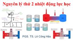 Bài giảng Vật lí đại cương - Chương: Nguyên lý thứ 2 nhiệt động lực học - Lê Công Hảo