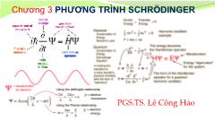 Bài giảng Vật lí đại cương - Vật lý hiện đại - Chương 3: Phương trình Schrödinger - Lê Công Hảo