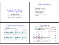 Bài giảng Vật lý 2 - Chương 7: Nguyên tử nhiều electron - Từ tính của nguyên tử - Lê Quang Nguyên