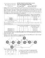 Đề thi cuối kỳ học kỳ II môn Quy hoạch toán học - Năm học 2016-2017 - Đại học Sư phạm Kỹ thuật thành phố Hồ Chí Minh