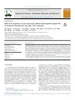 Role of Co dopants on the structural, optical and magnetic properties of lead-free ferroelectric Na0.5Bi0.5TiO3 materials