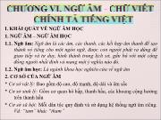 Bài giảng Tiếng Việt thực hành - Chương VI: Ngữ âm - chữ viết - chính tả tiếng Việt